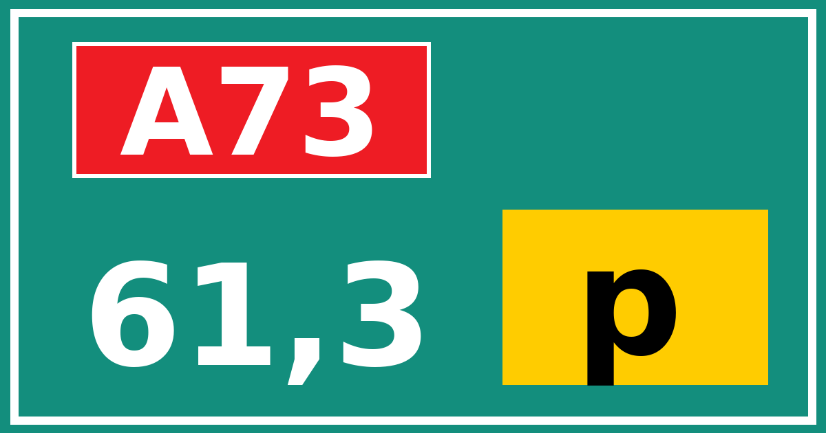 Hectometerbord A73 61,3 letter p