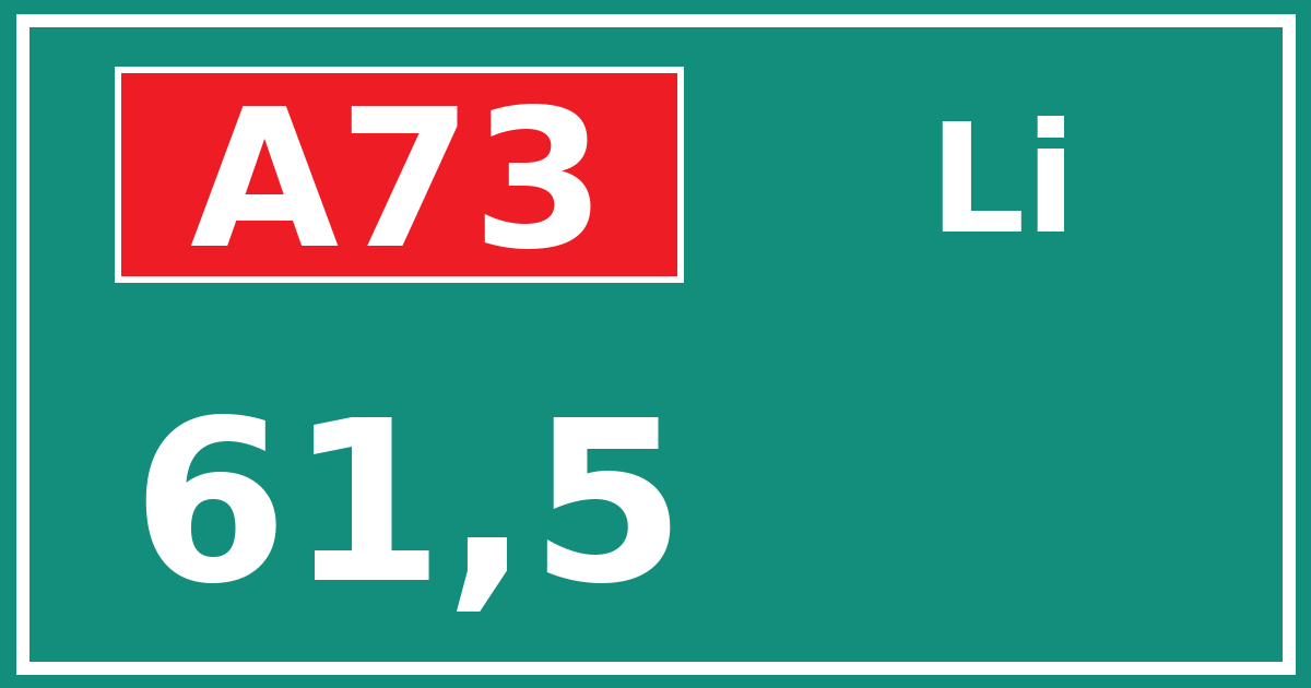 Hectometerbord A73 61,5 zijde Li