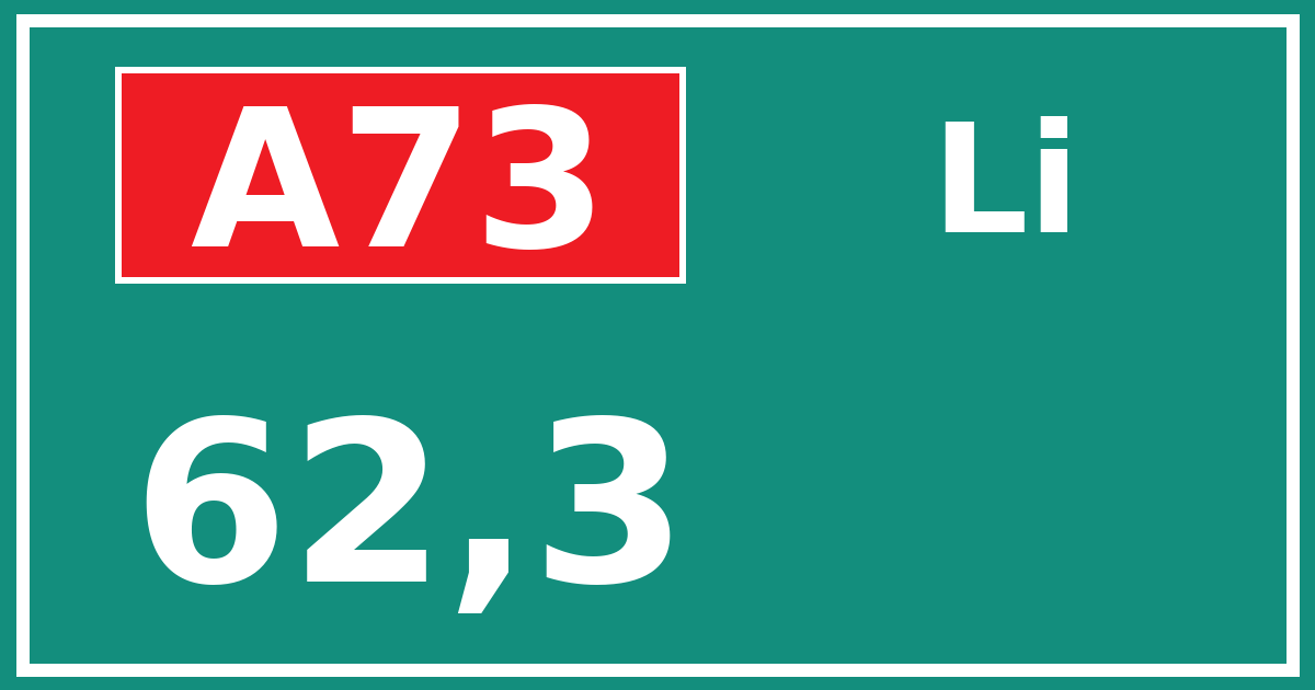 Hectometerbord A73 62,3 zijde Li