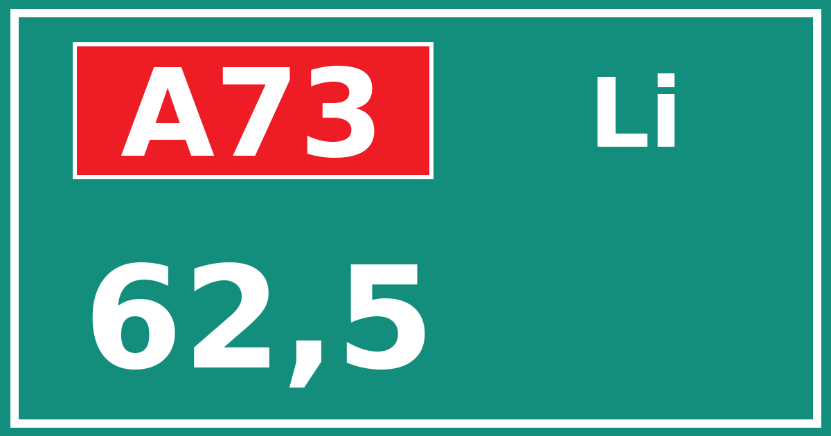 Hectometerbord A73 62,5 zijde Li