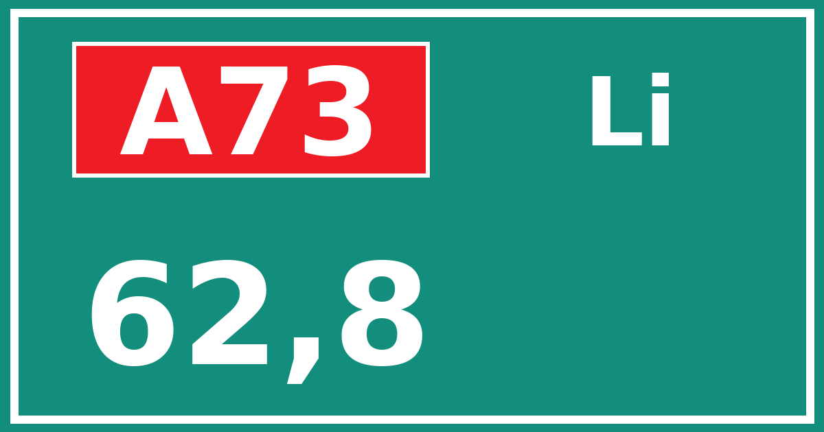 Hectometerbord A73 62,8 zijde Li