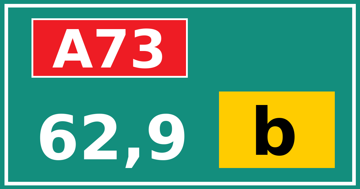Hectometerbord A73 62,9 letter b