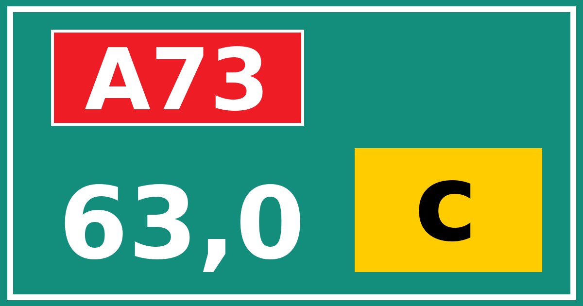 Hectometerbord A73 63,0 letter c