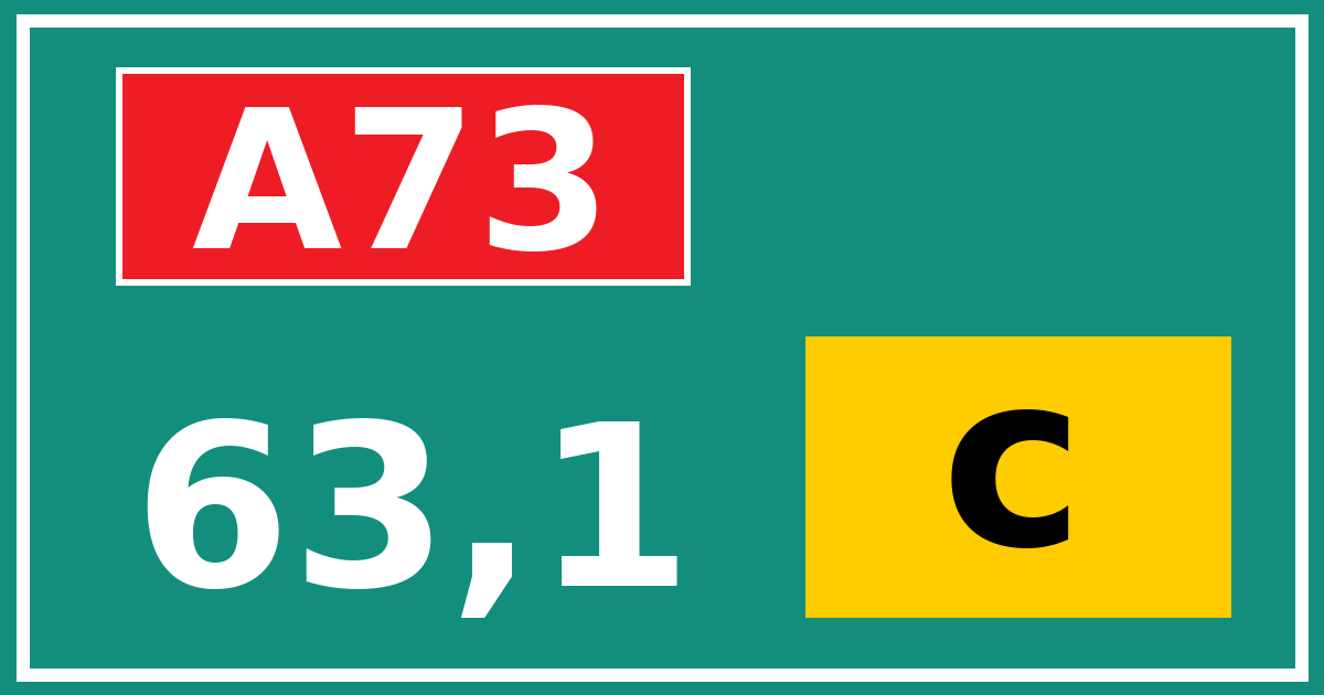 Hectometerbord A73 63,1 letter c