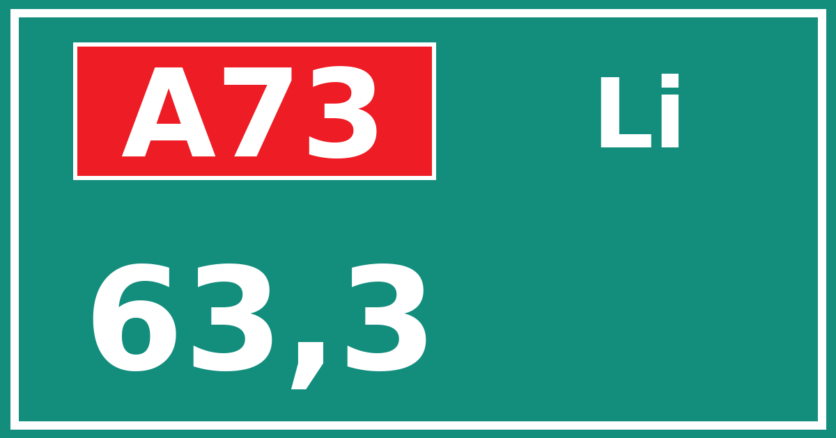 Hectometerbord A73 63,3 zijde Li