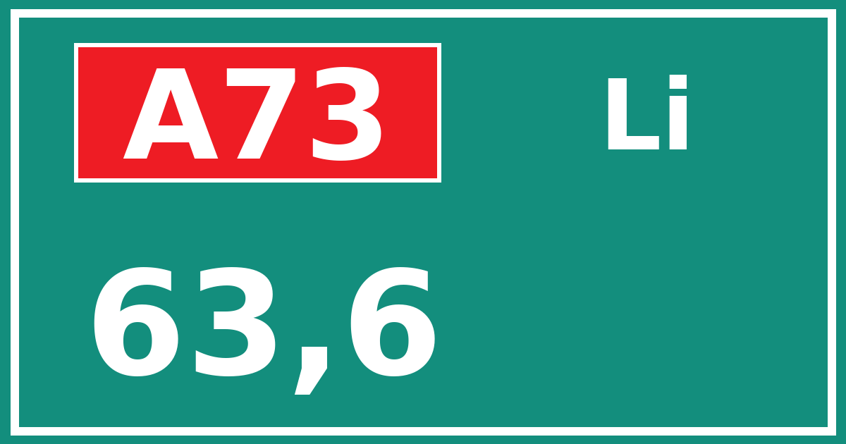 Hectometerbord A73 63,6 zijde Li
