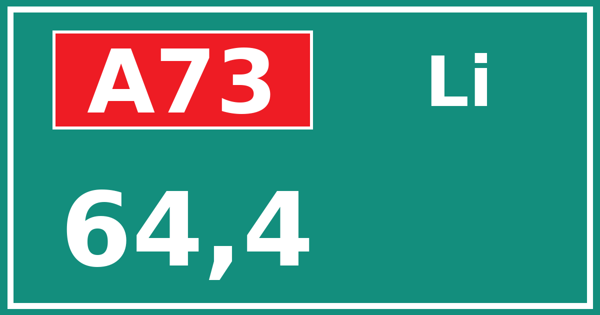 Hectometerbord A73 64,4 zijde Li