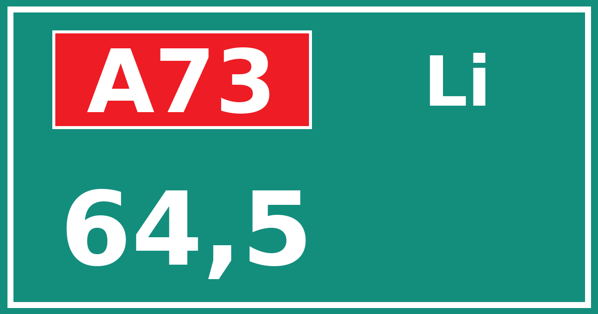 Hectometerbord A73 64,5 zijde Li