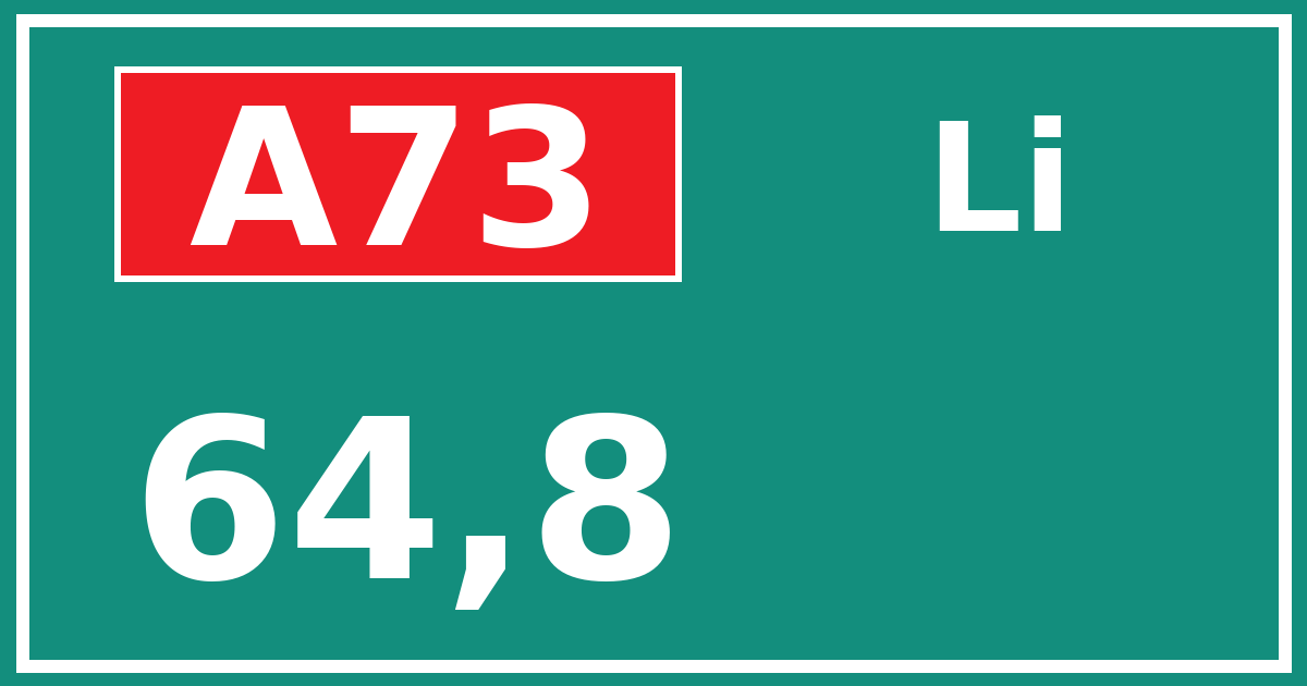 Hectometerbord A73 64,8 zijde Li