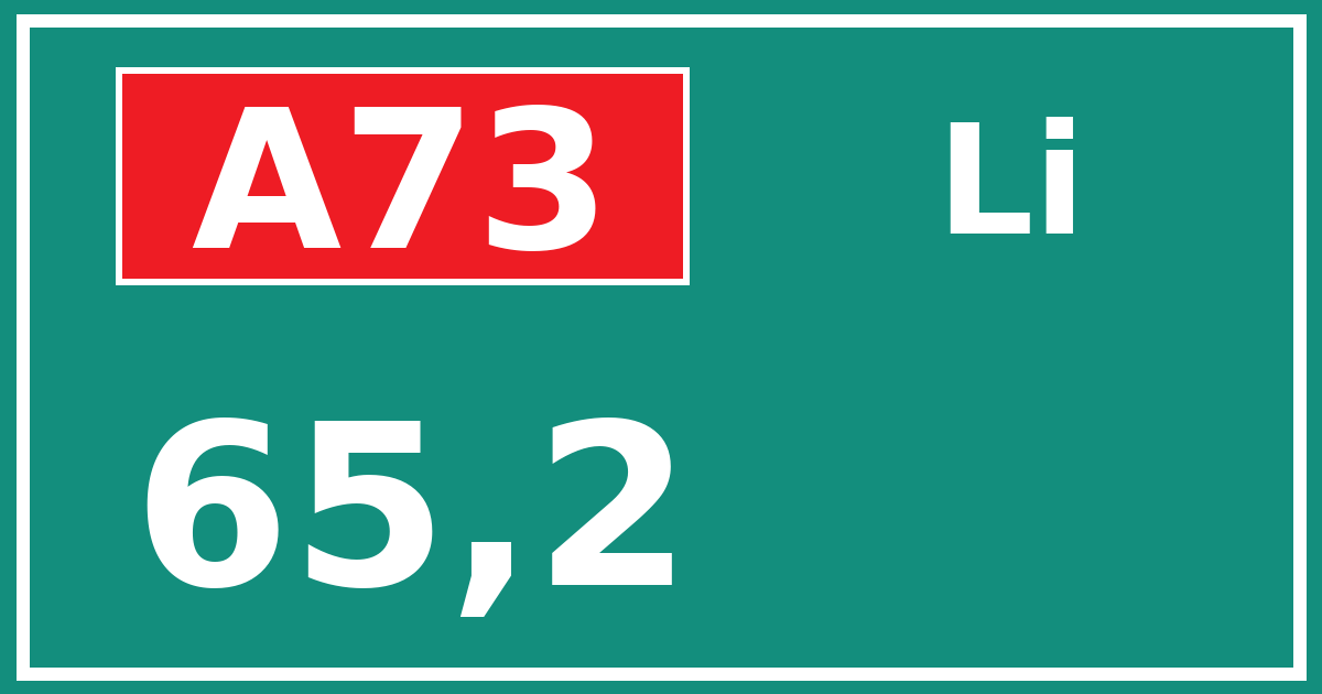 Hectometerbord A73 65,2 zijde Li