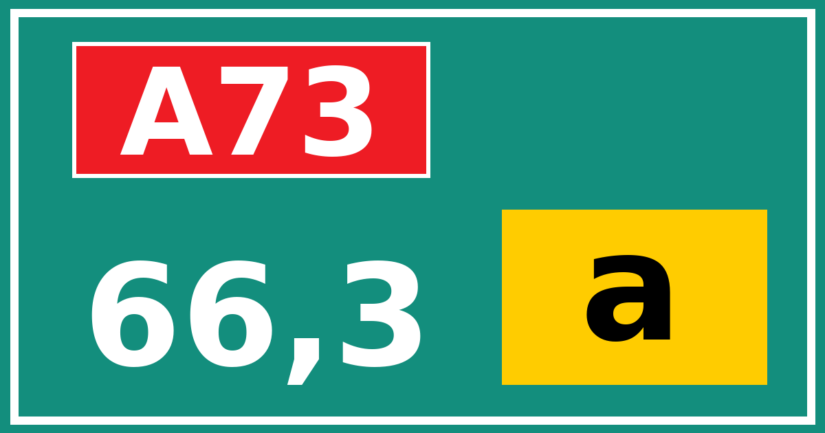 Hectometerbord A73 66,3 letter a