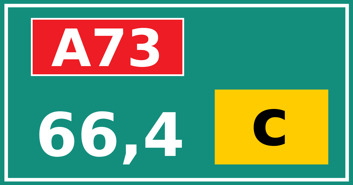 Hectometerbord A73 66,4 letter c