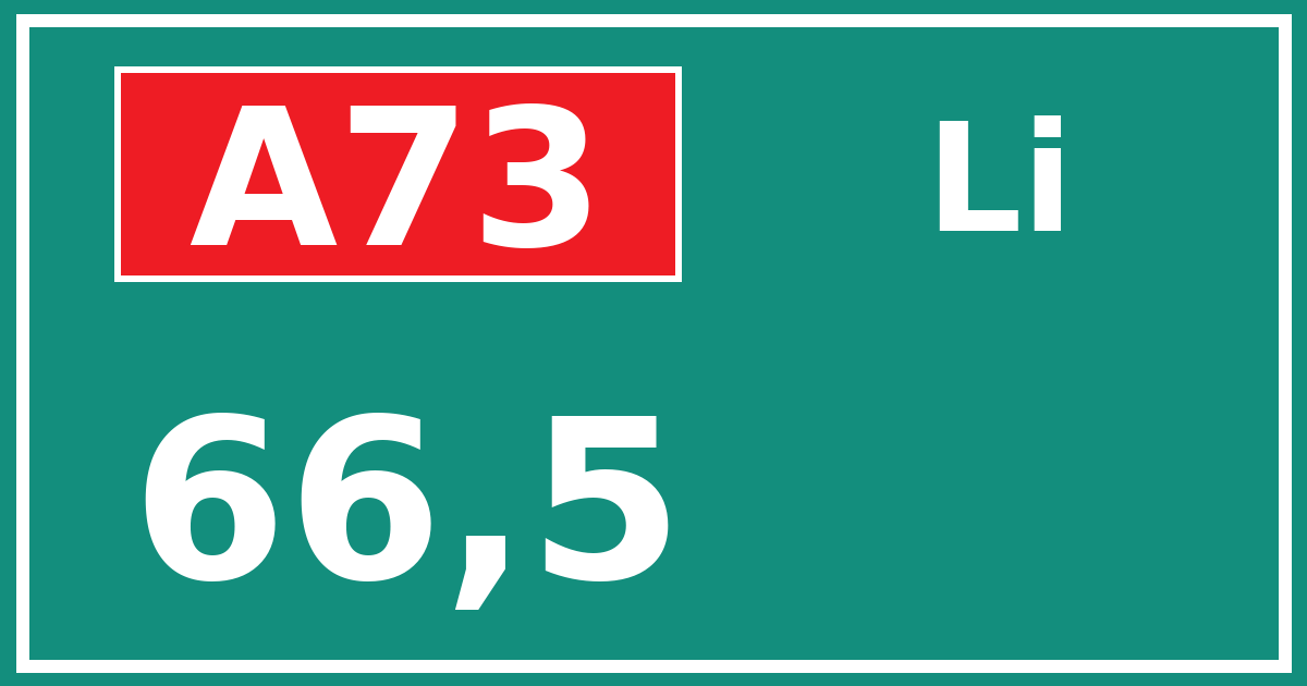 Hectometerbord A73 66,5 zijde Li
