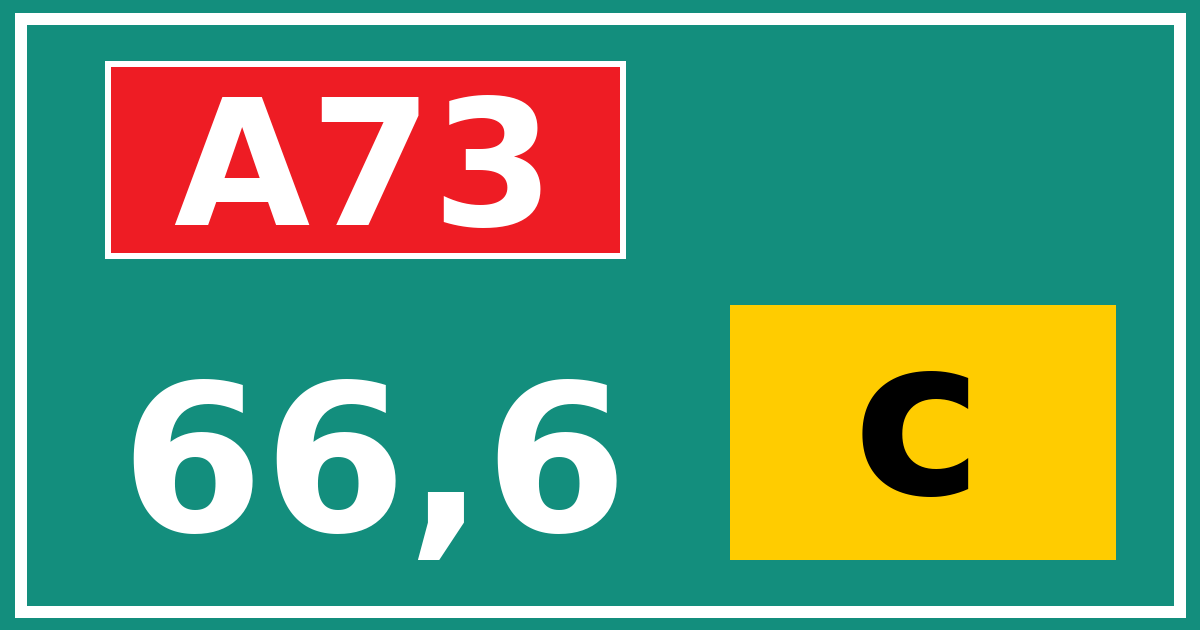 Hectometerbord A73 66,6 letter c