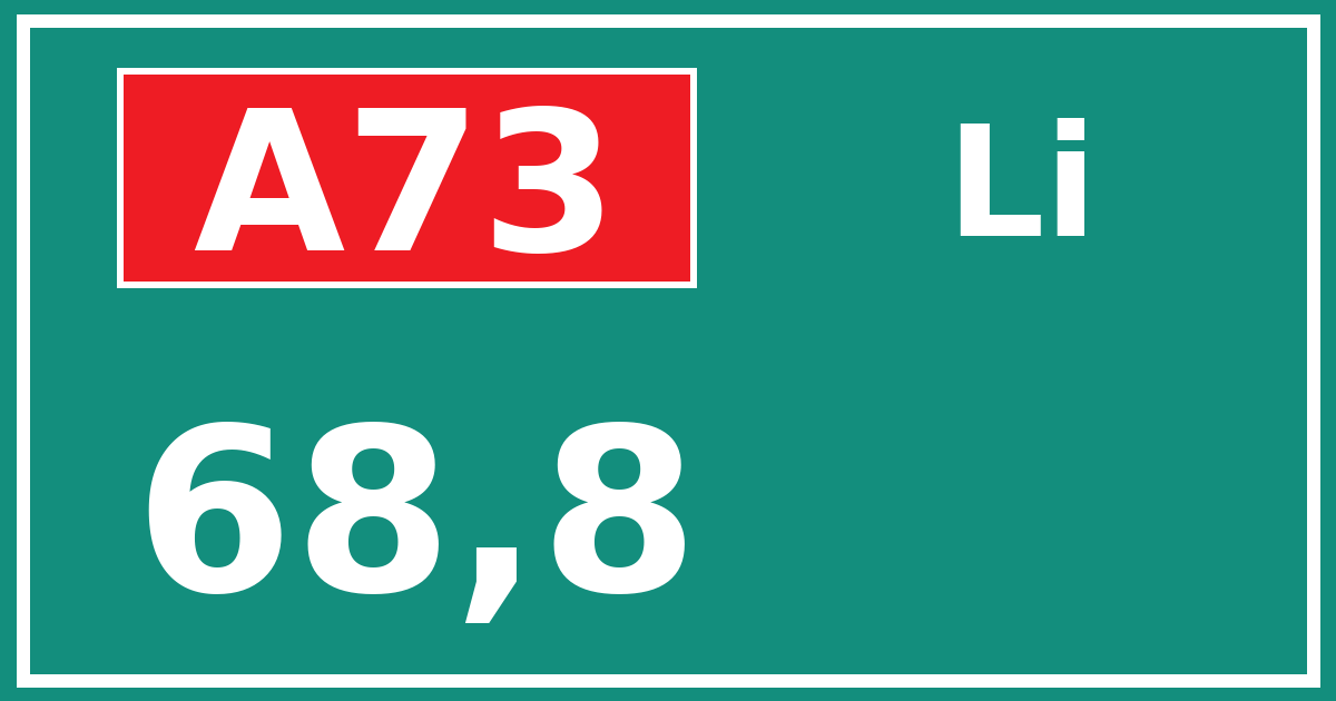 Hectometerbord A73 68,8 zijde Li
