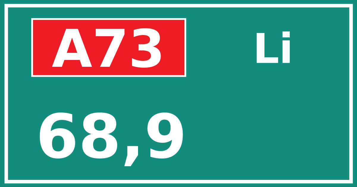 Hectometerbord A73 68,9 zijde Li