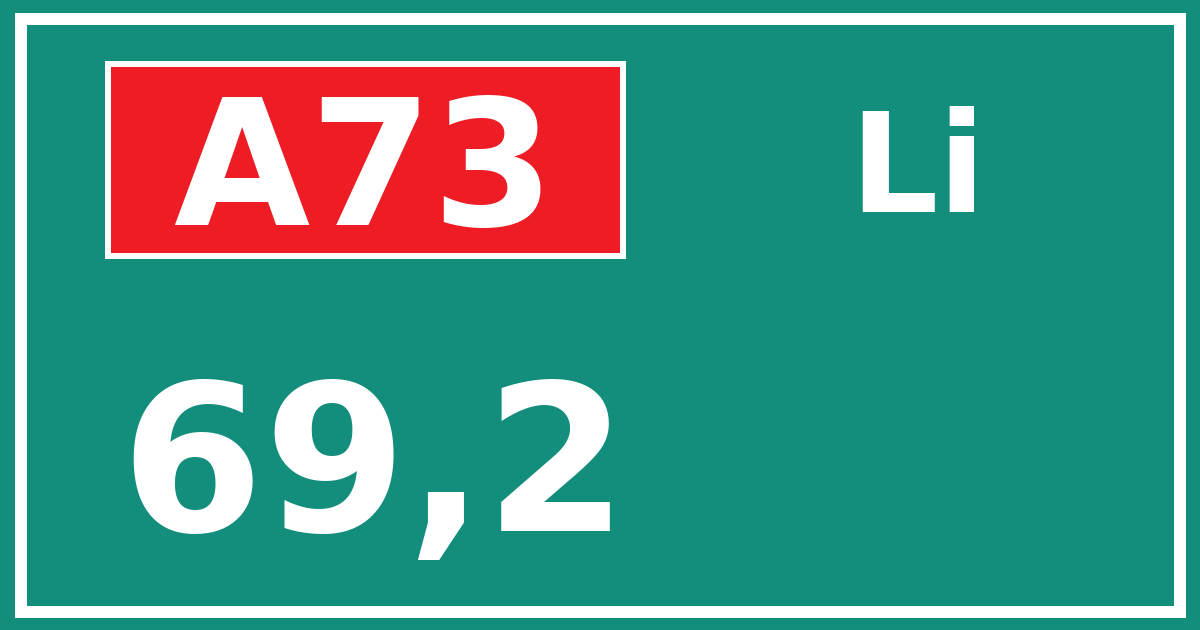 Hectometerbord A73 69,2 zijde Li