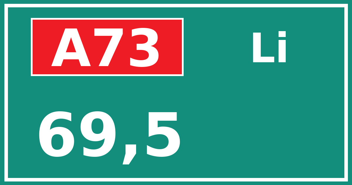 Hectometerbord A73 69,5 zijde Li