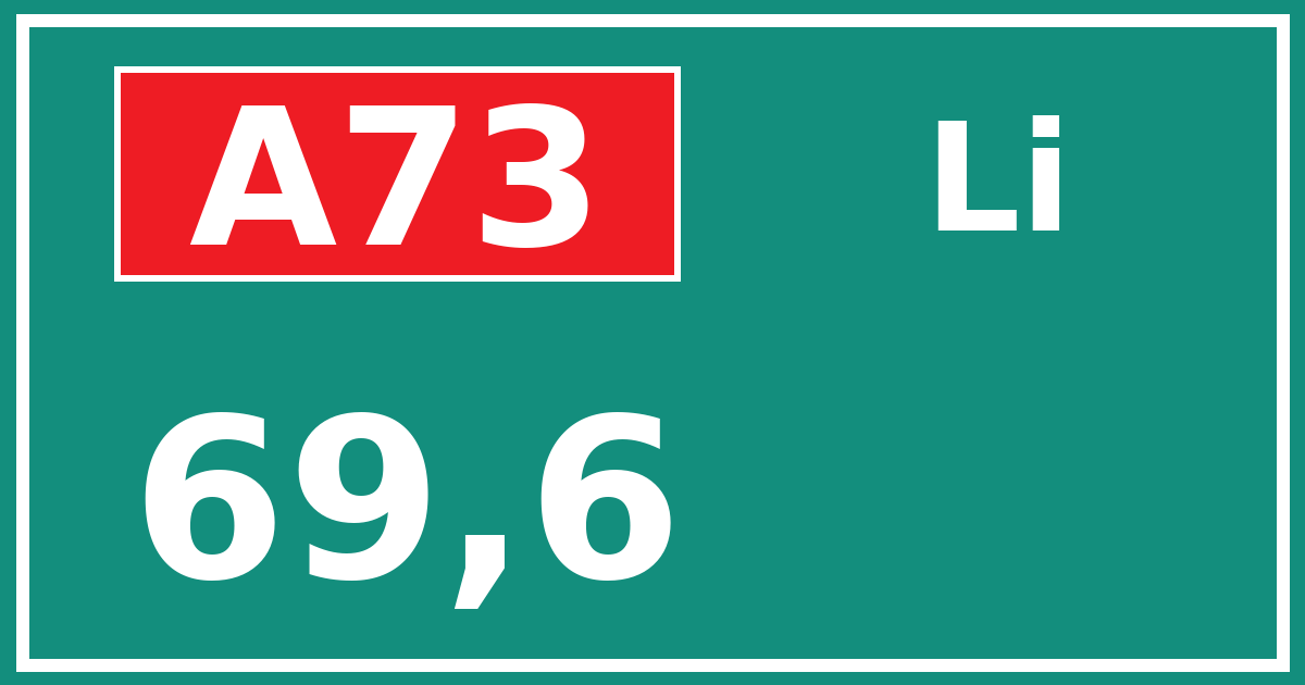Hectometerbord A73 69,6 zijde Li