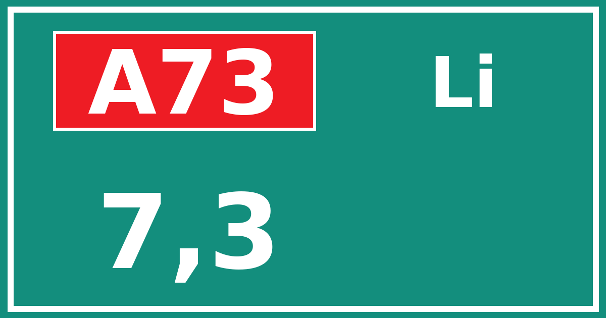 Hectometerbord A73 7,3 zijde Li