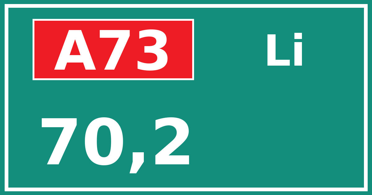 Hectometerbord A73 70,2 zijde Li