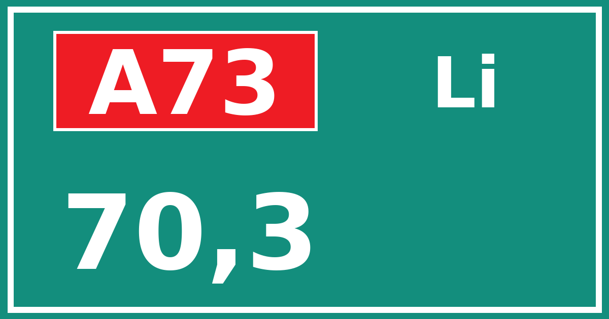 Hectometerbord A73 70,3 zijde Li