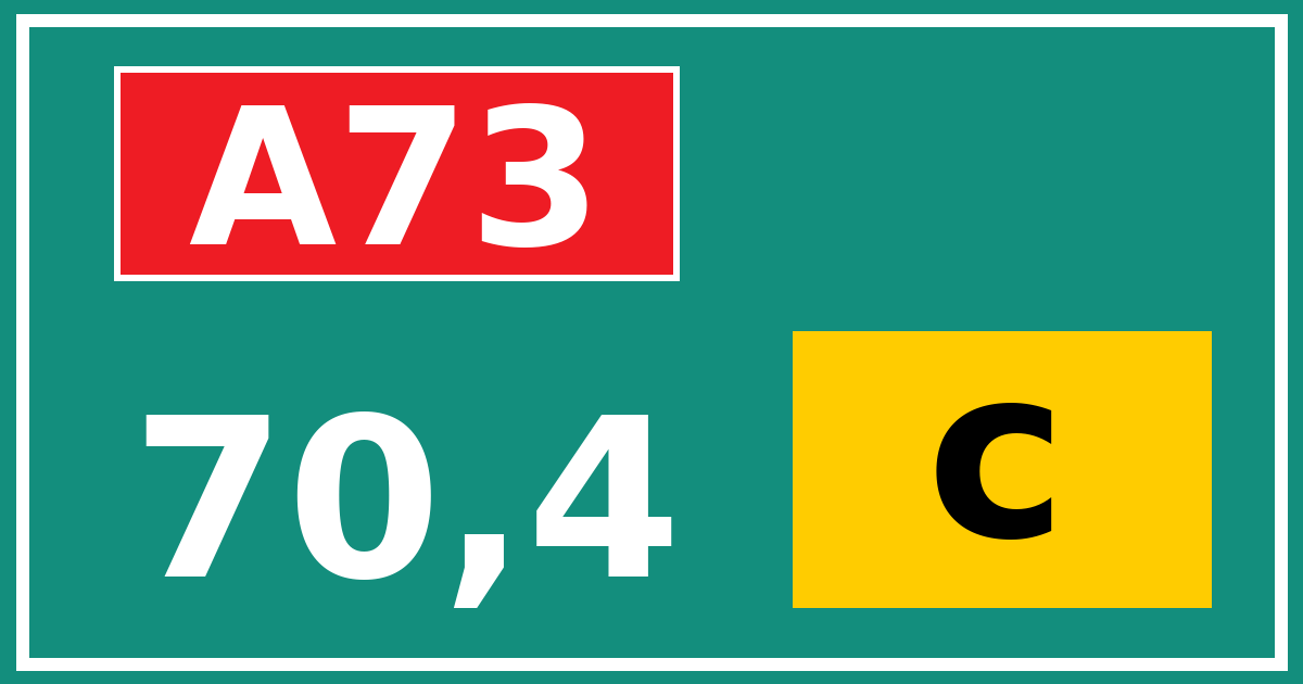 Hectometerbord A73 70,4 letter c