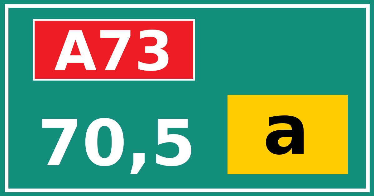 Hectometerbord A73 70,5 letter a