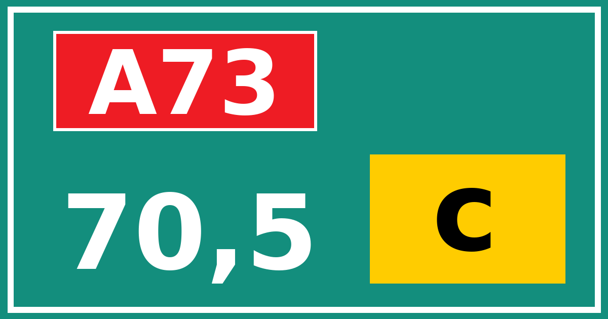 Hectometerbord A73 70,5 letter c