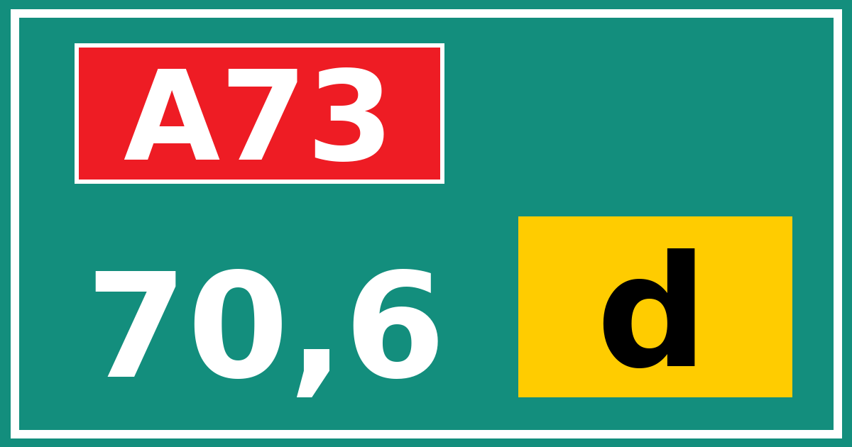 Hectometerbord A73 70,6 letter d