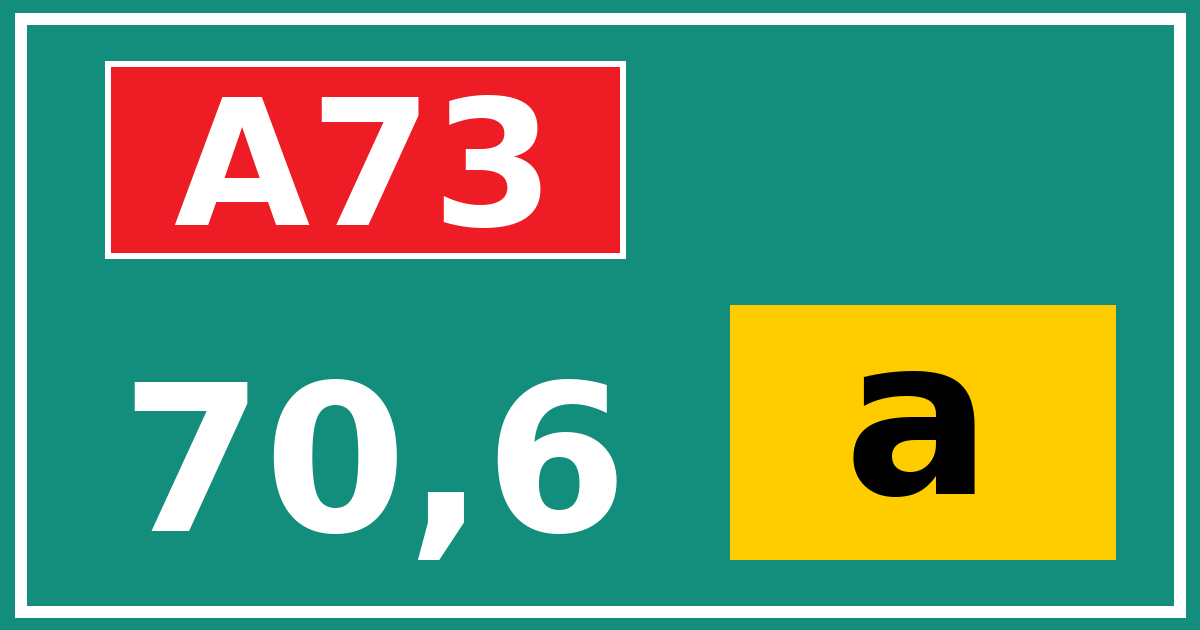Hectometerbord A73 70,6 letter a