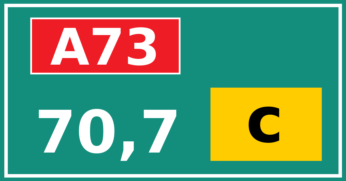 Hectometerbord A73 70,7 letter c