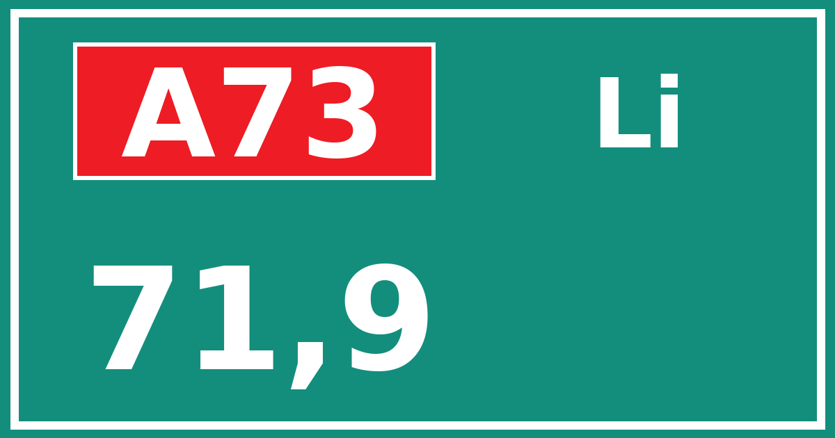 Hectometerbord A73 71,9 zijde Li