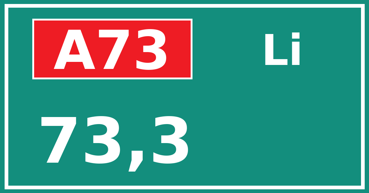 Hectometerbord A73 73,3 zijde Li