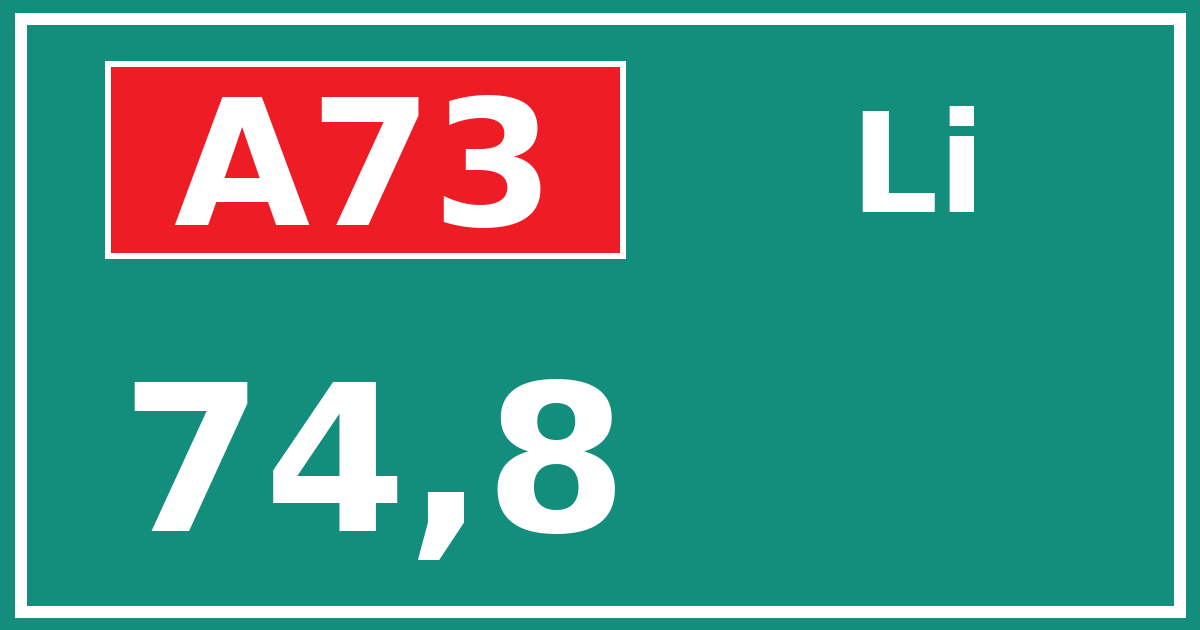 Hectometerbord A73 74,8 zijde Li