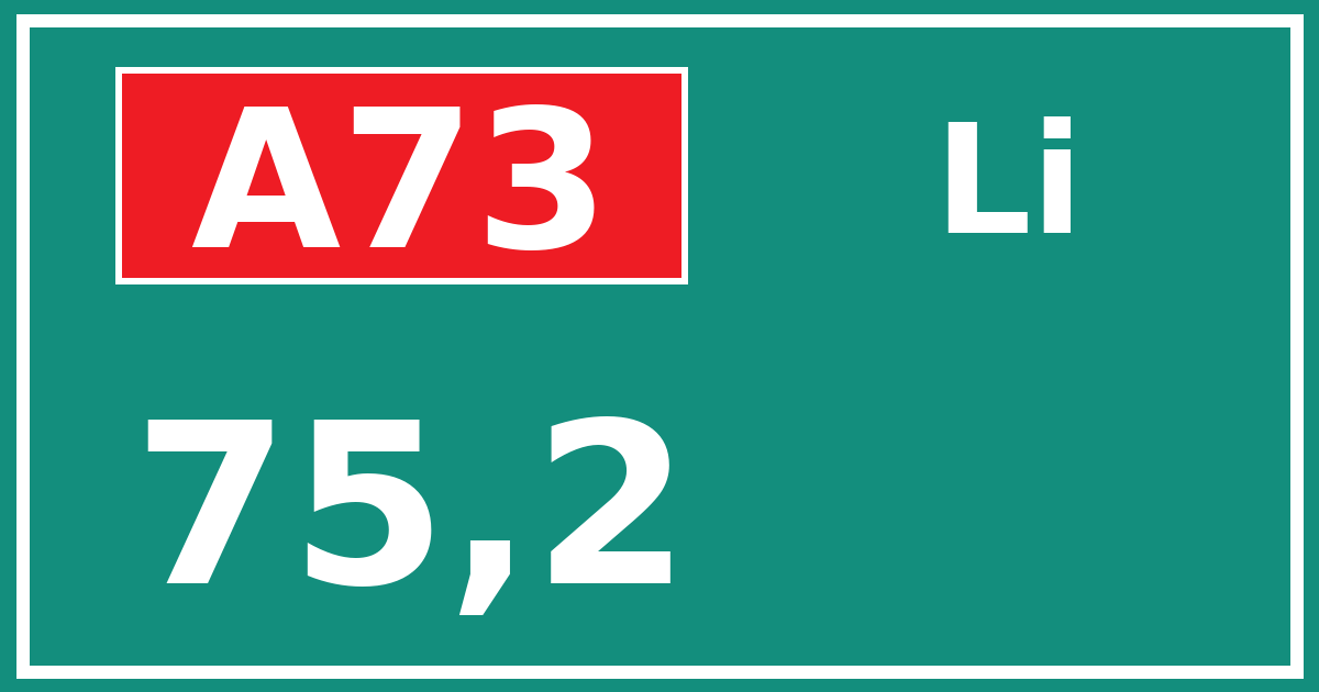 Hectometerbord A73 75,2 zijde Li