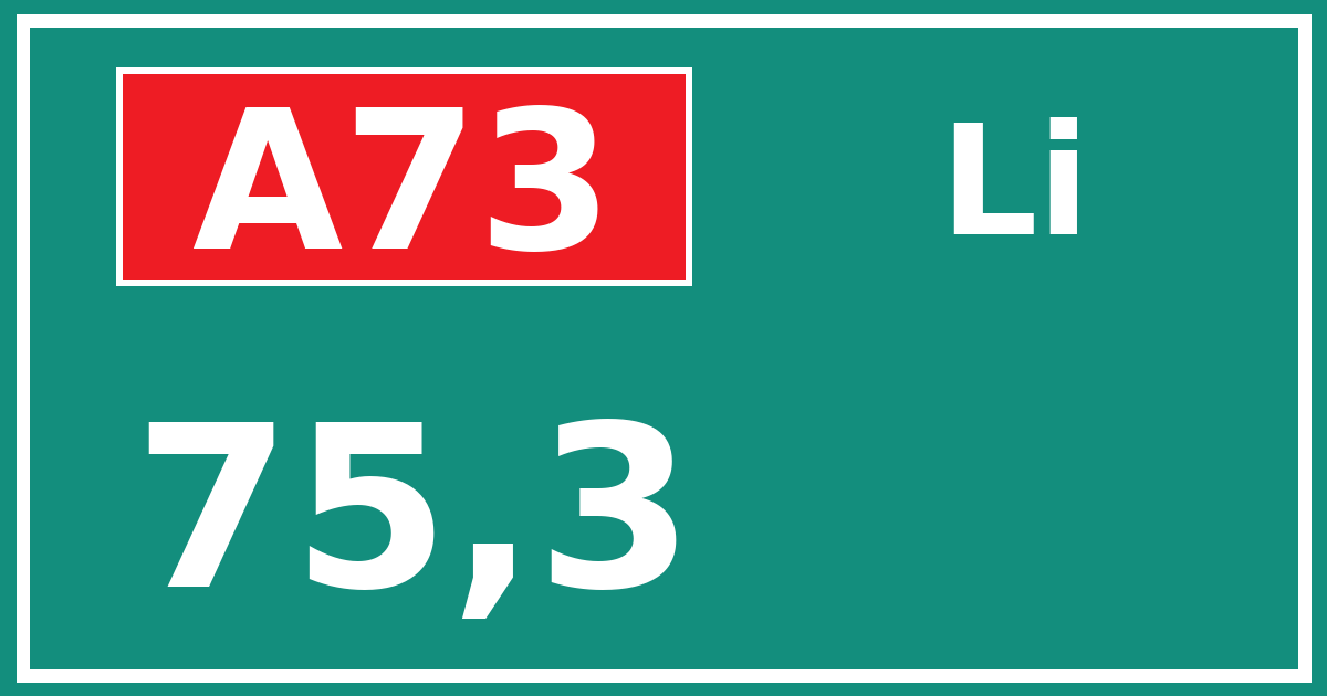 Hectometerbord A73 75,3 zijde Li