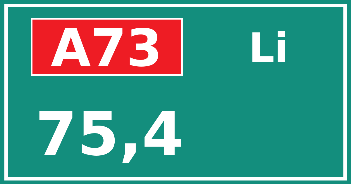 Hectometerbord A73 75,4 zijde Li