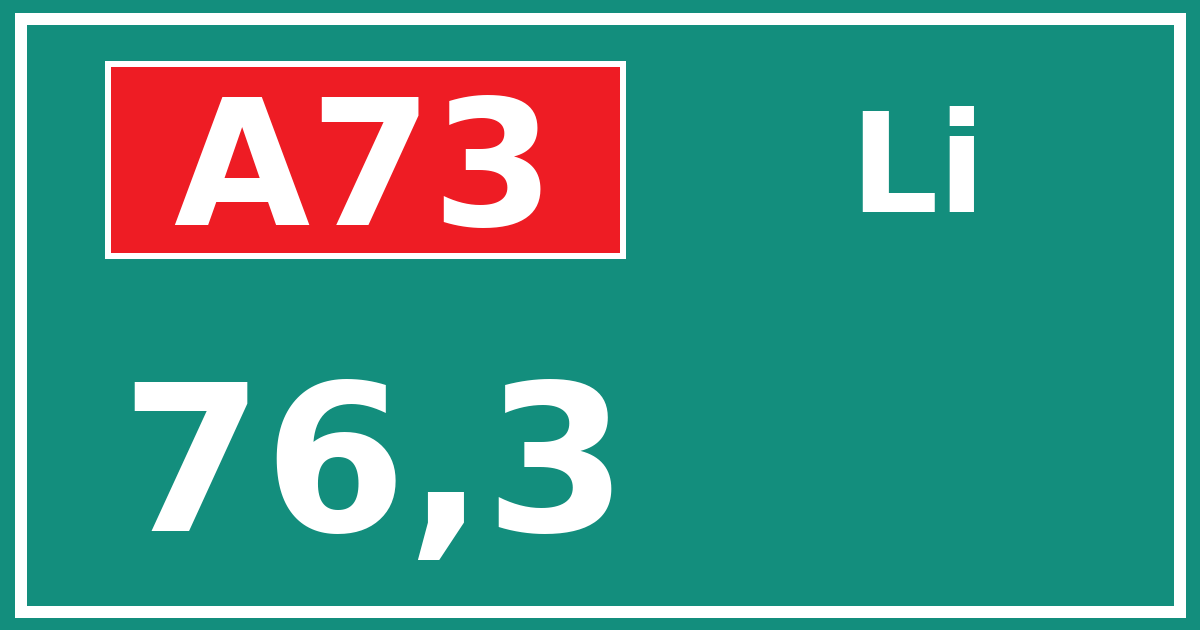 Hectometerbord A73 76,3 zijde Li