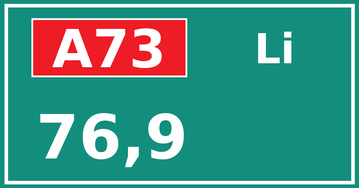 Hectometerbord A73 76,9 zijde Li