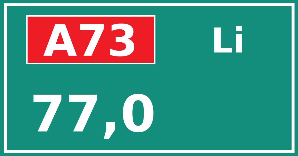 Hectometerbord A73 77,0 zijde Li