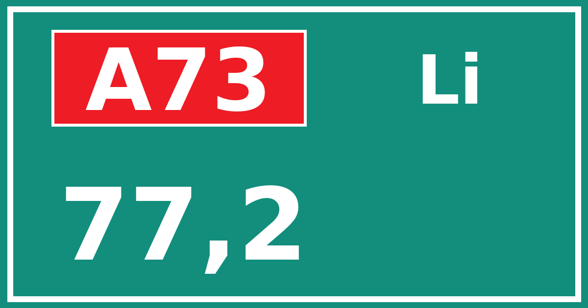 Hectometerbord A73 77,2 zijde Li