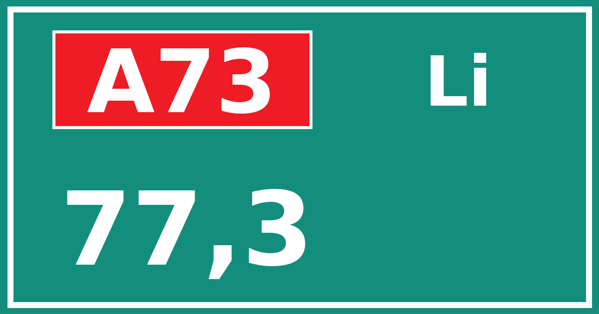 Hectometerbord A73 77,3 zijde Li