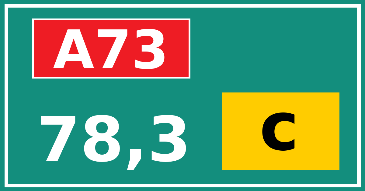 Hectometerbord A73 78,3 letter c