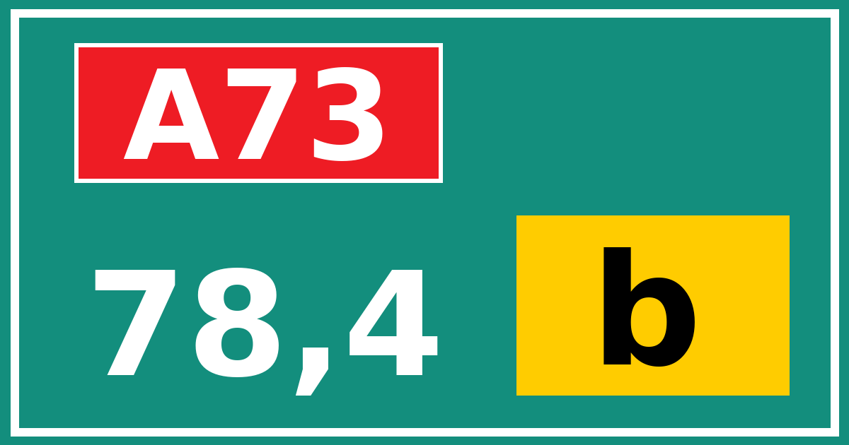 Hectometerbord A73 78,4 letter b