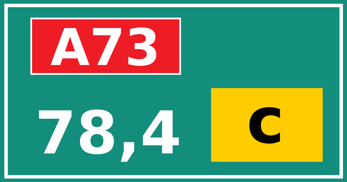 Hectometerbord A73 78,4 letter c