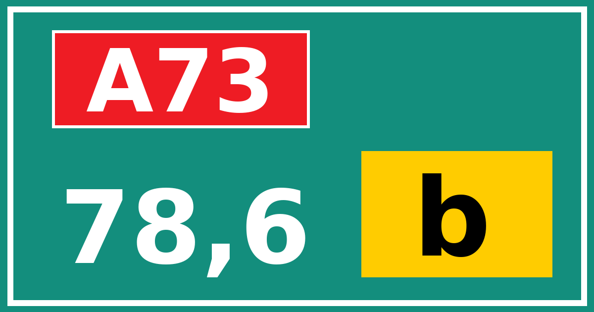 Hectometerbord A73 78,6 letter b