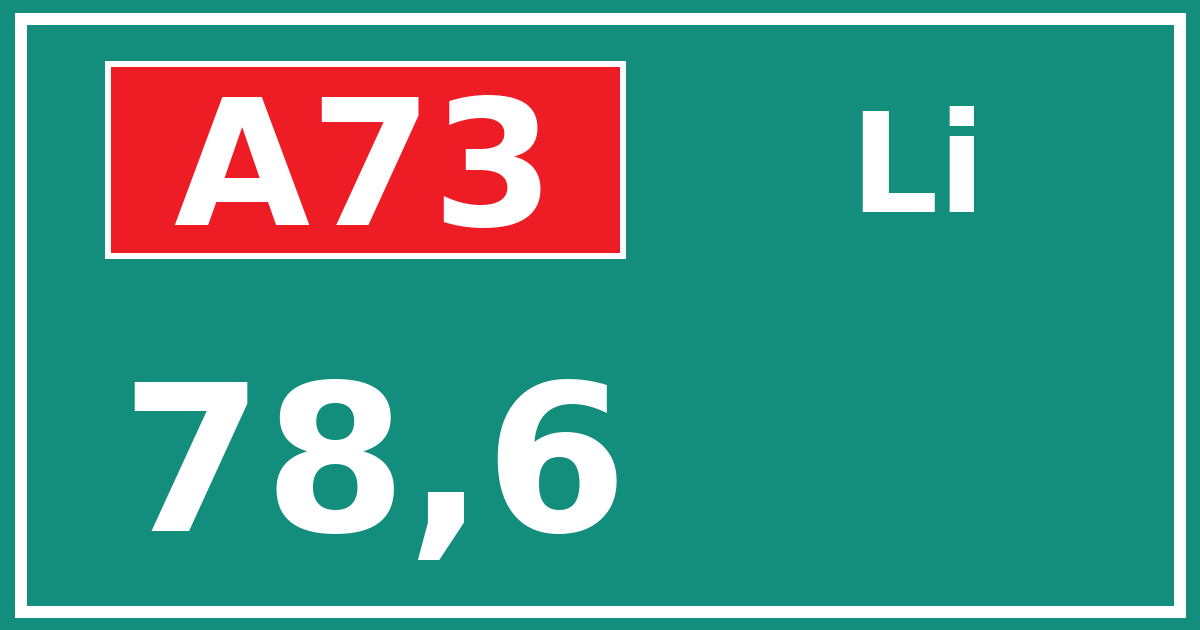 Hectometerbord A73 78,6 zijde Li
