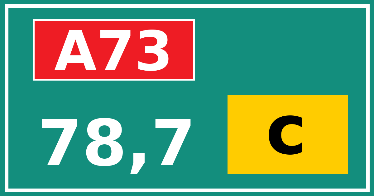 Hectometerbord A73 78,7 letter c