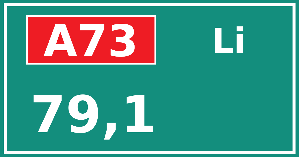 Hectometerbord A73 79,1 zijde Li